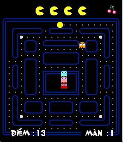 PacMan